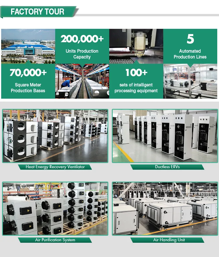  HVAC Modular Air Cooled Chiller System