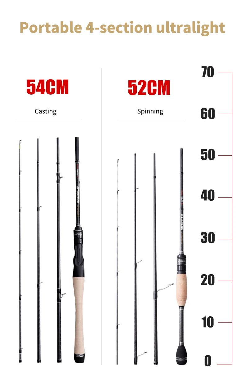 PURE LURE High Carbon Bass Spinning Casting Ultra Light Rod