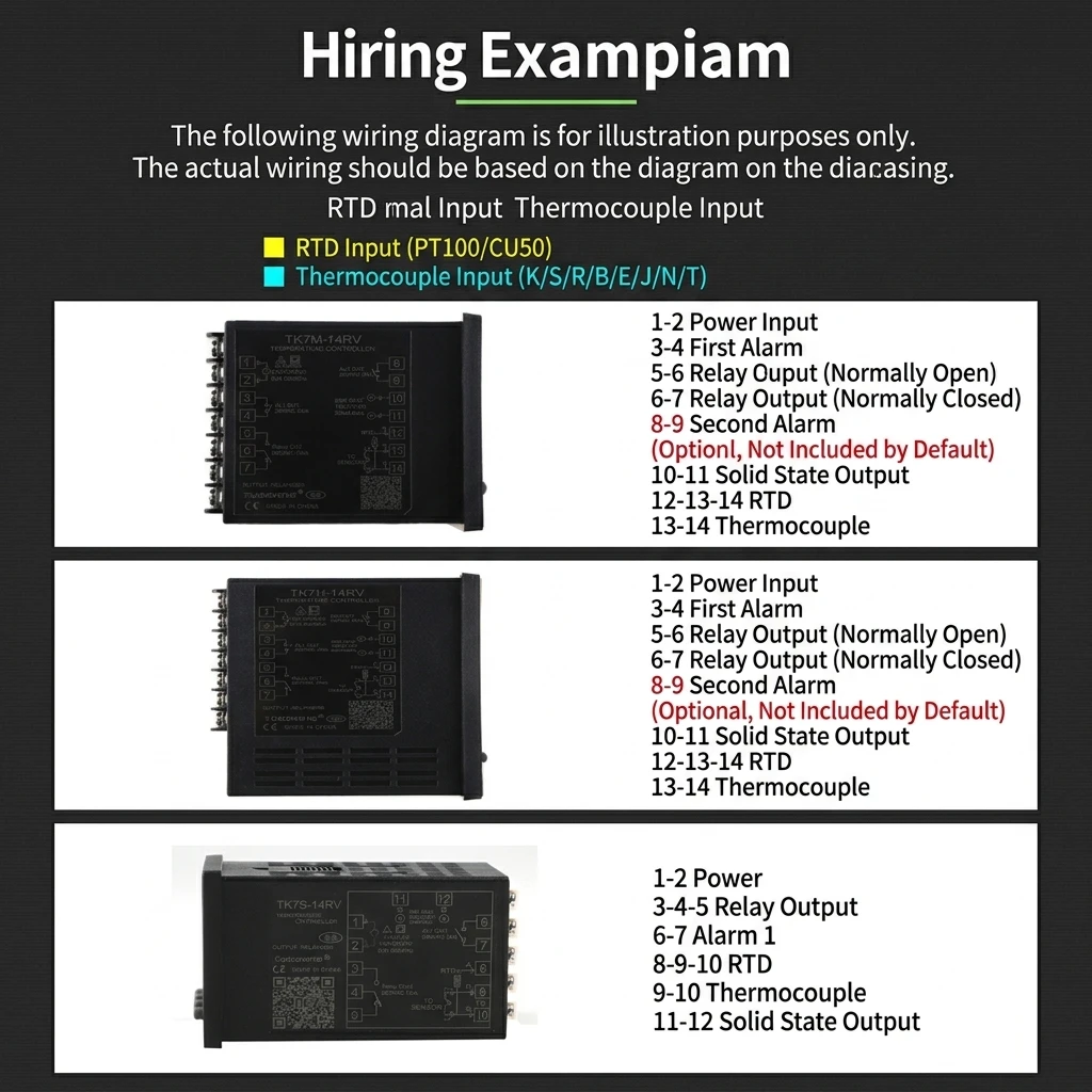 Specifications