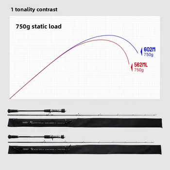 Carbon Solid Soft Action Fishing Rod-1.68m-1.96m Sizes for Asian Boat Sea Fishing Gear – Soft Lure – view 5