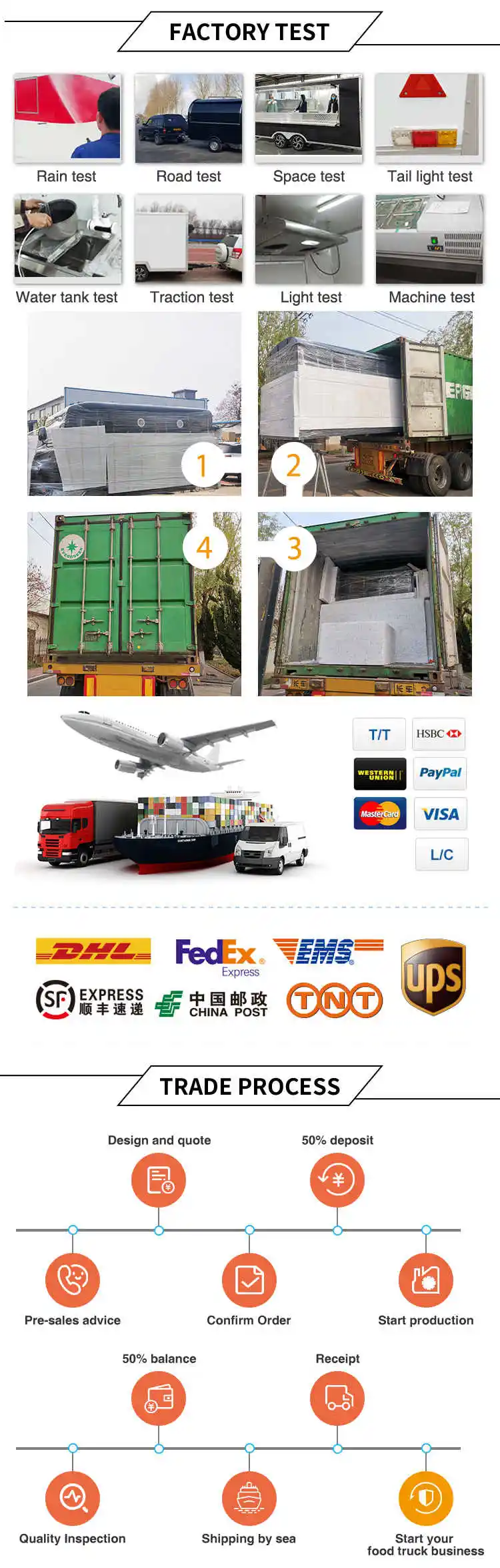 Buy Camper Enclosed Mobile Portable Emergency Shower Trailer Rentals