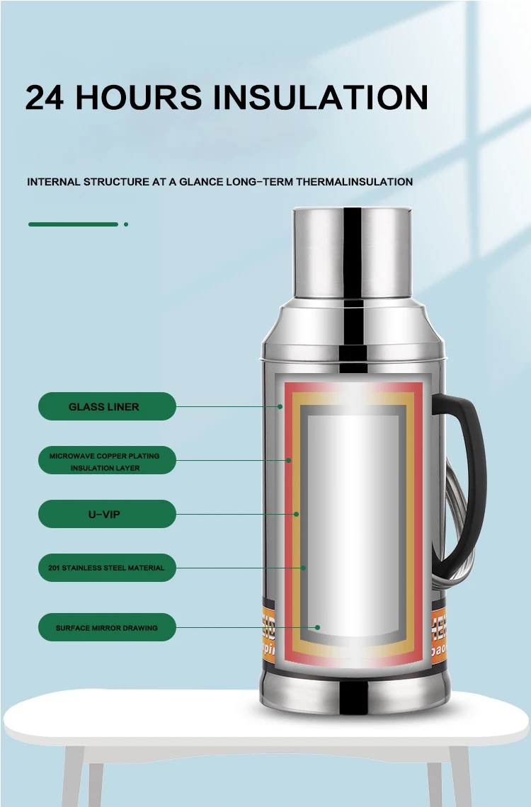 Food Grade Keep Warm Storage Of Hot Water Bottle Ecofriendly Large Capacity Metal Stainless