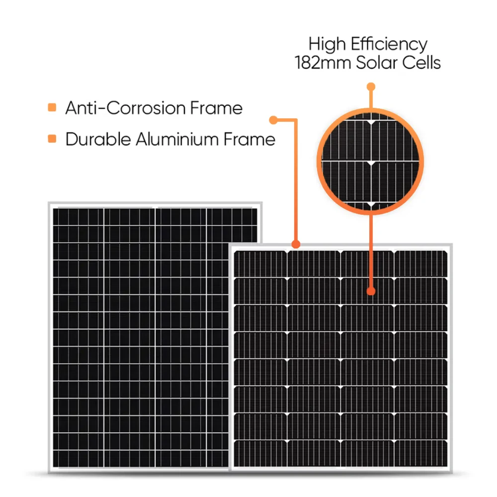 Small Size Mini Solar Panel 12V 18V 20W 30W 40W 50W 100W 150W 50 Watt Custom Mono Cristallin Solar Panel