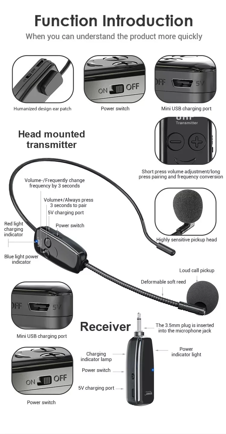 Uhf12 Wireless Mic Receiver Transmitter Universal Uhf Wireless Headset