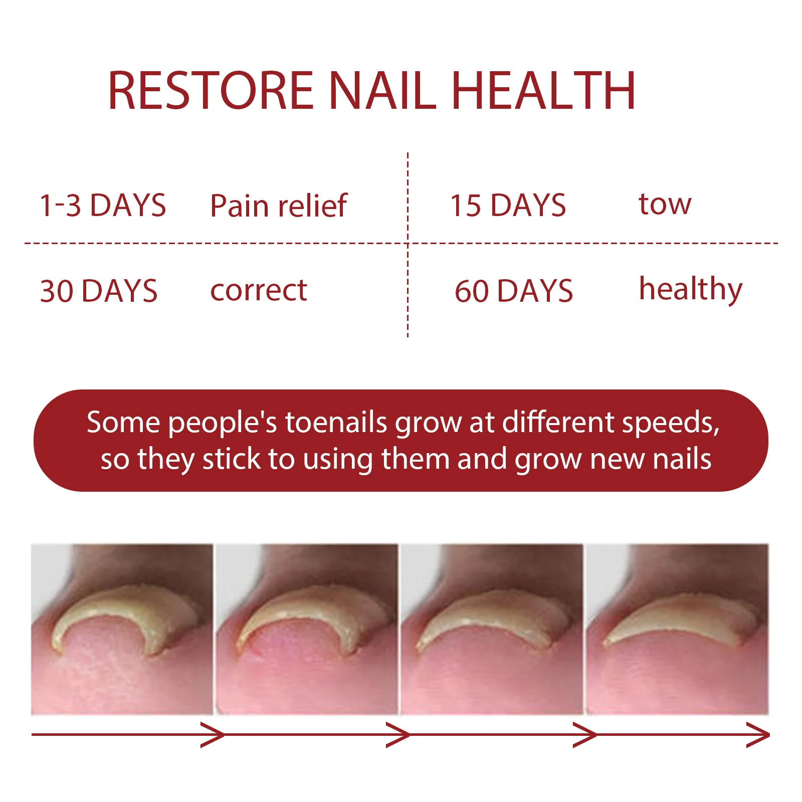 Nail Renewal Extra Strength Fungus Toe Fingernails Repair Liquid Renew Damaged Broken Nail 7 Days Nail Fungus Treatment