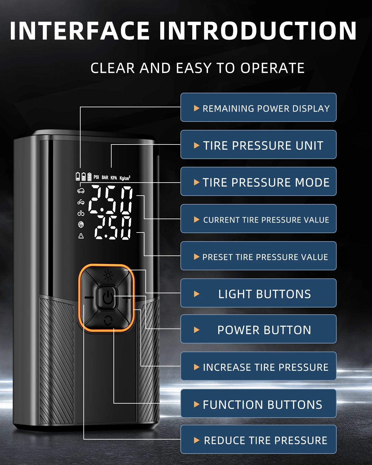 Rechargeable Wireless Car Air Pump Compressor Mini Digital Automatic Portable Tyre Inflator ABS Electric Mini Digital Automatic - view 6