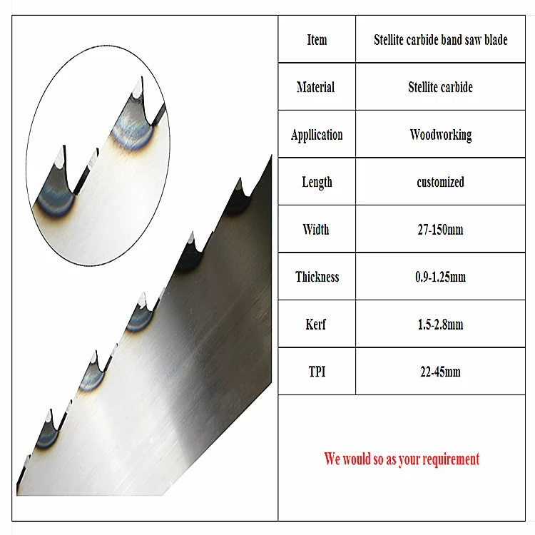 Customized Stellite Alloy Carbide Tip Woodworking Tool Wholesale for Horizontal and Vertical Machine Wood Band Saw Blade 9 H1cd04b59e9e04cefbed688de5d8a3255C