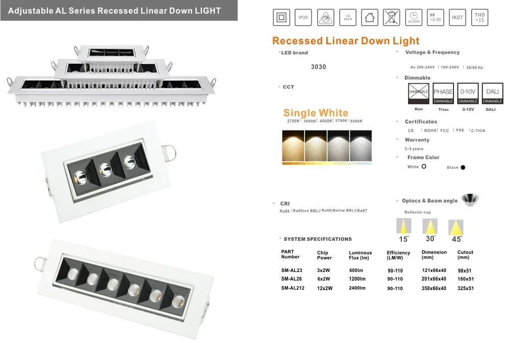 20w flat linear light