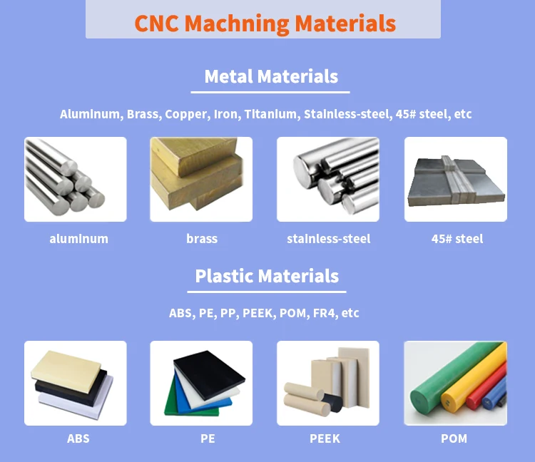 CNC Machning Materials 03.jpg