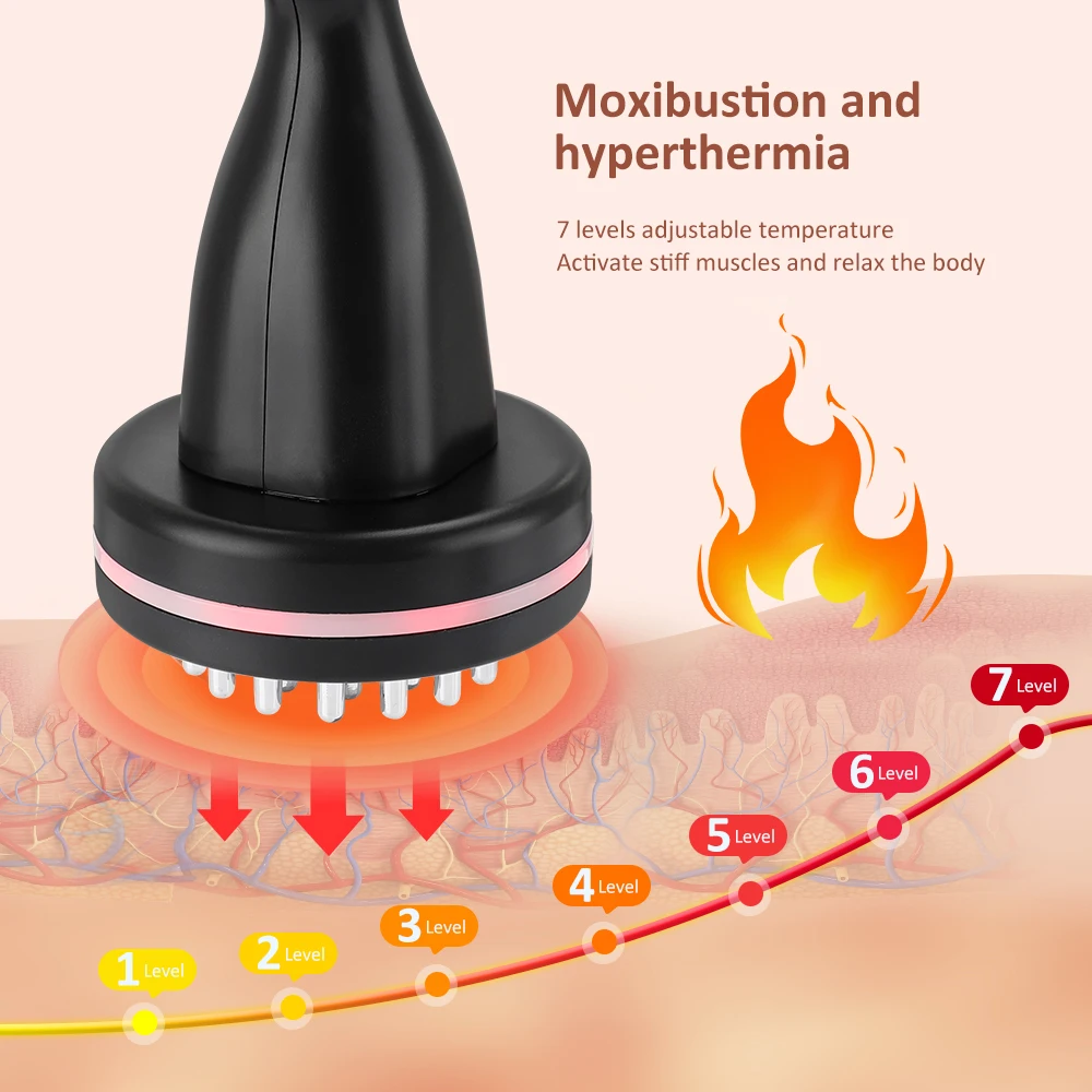 Handheld Electric Guasha Whole Body Scraping Massager Micro Current Hyperthermia Vibration Meridian Brush