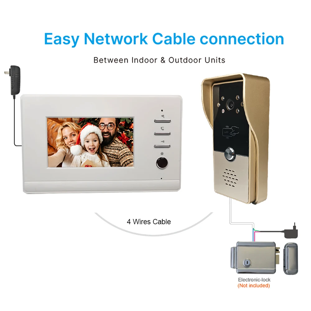 Video Door Phone System Secure Convenient Intercom