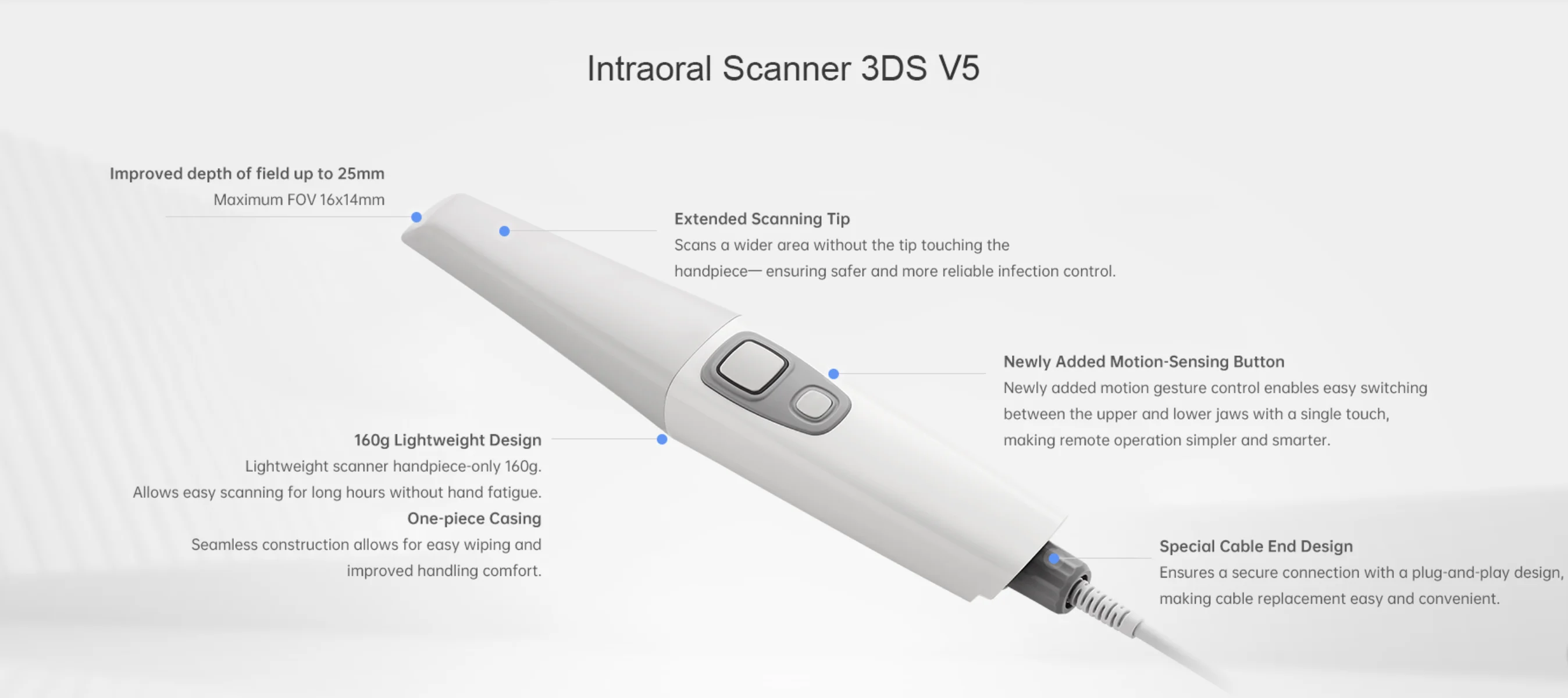 3D Digital Dental Runyes V5 Intraoral Scanner 