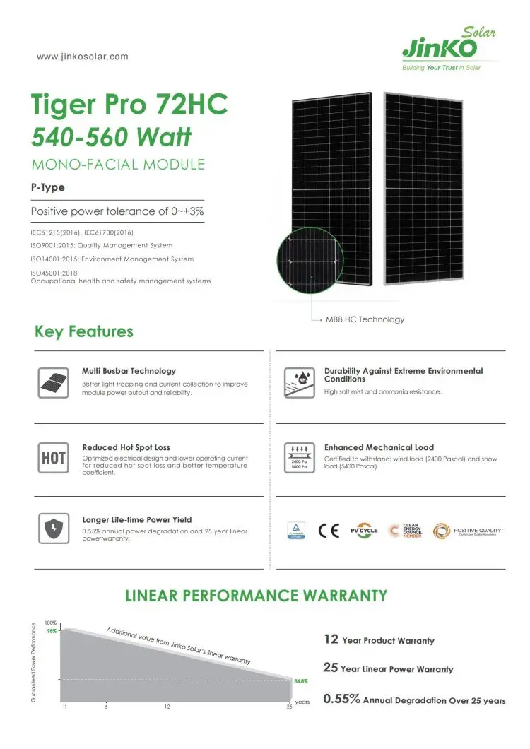 550w Solar Panel Jinko Solar Panels Jinko Tiger Neo 550w 560w 570w ...