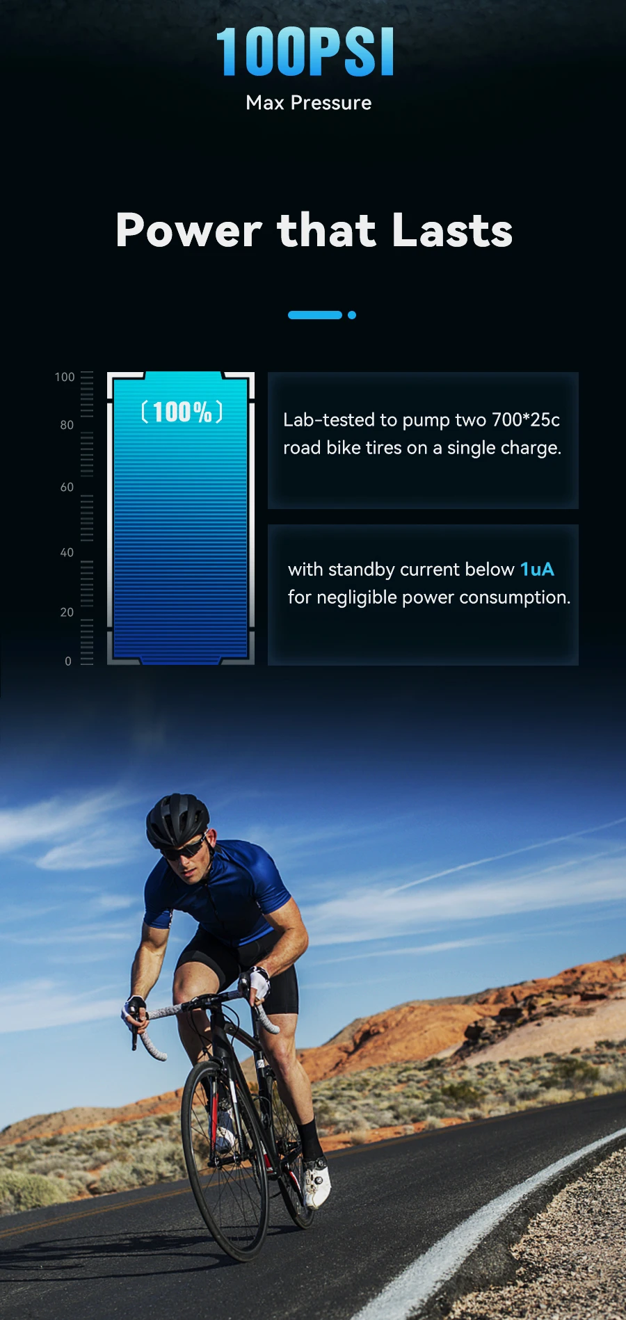 Cycplus As2 Rechargeable Battery Smart Automatic Electric Air Pump High