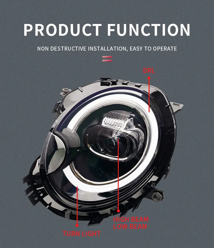 Factory Wholesale LED Headlights for BMW MINI Cooper R56 2007-2013 Car Light Accessories Auto Lighting System Parts supplier