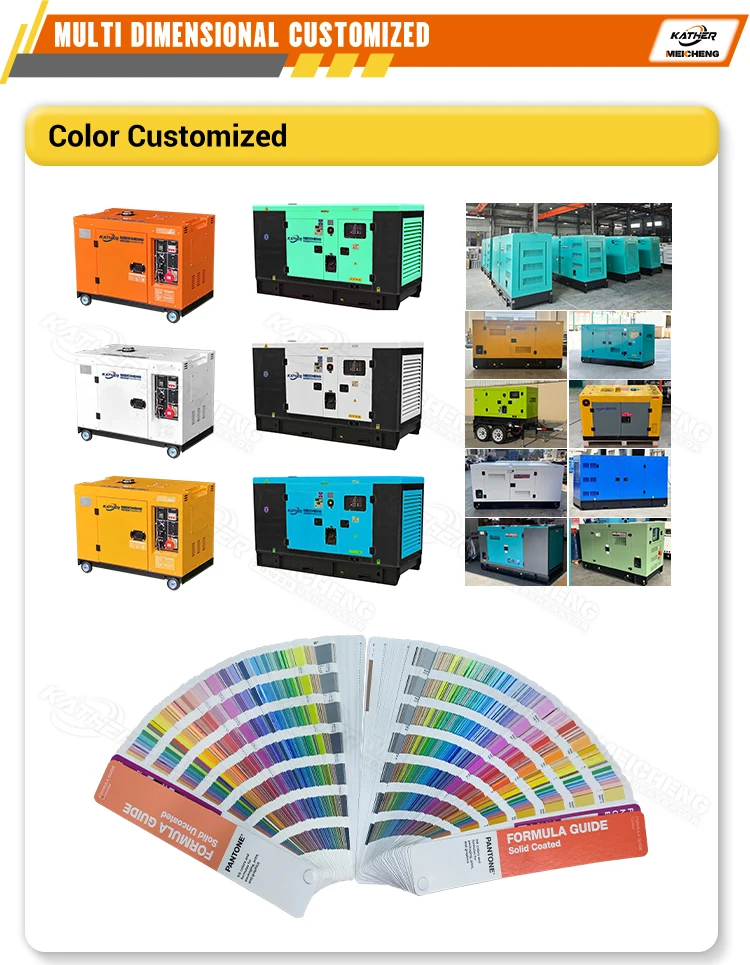 Customization capabilities