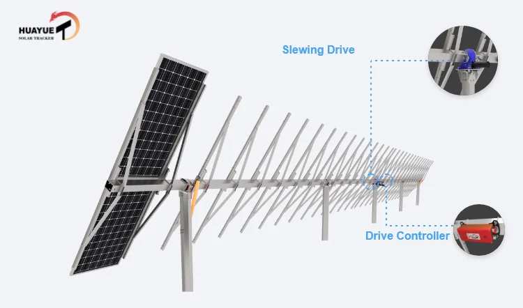 Huayue solar tracker-26kw HYP-1-40PV-210-IR-SD unidades de giro solar seguimiento solar seguidor solar 1 eje