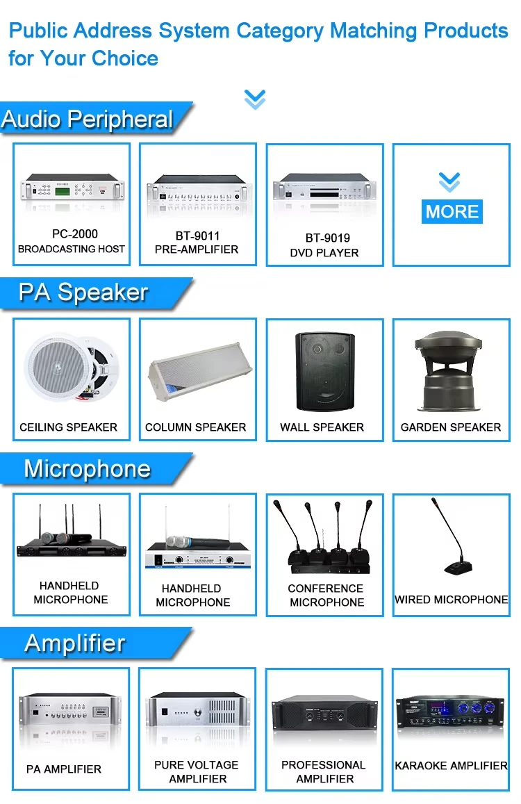 Digital AM FM Tuner Audio Amplifier Module with LCD Display and Remote Control for Speaker Use PA Peripherals