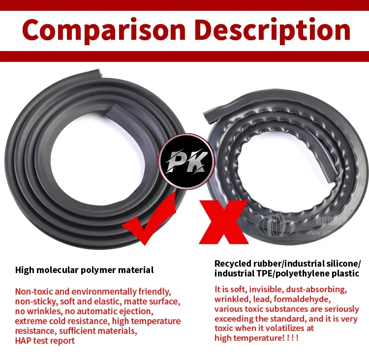 Customized Round Shapes Nbr Rubber Sponge Seal Strip Epdm Foam Rubber