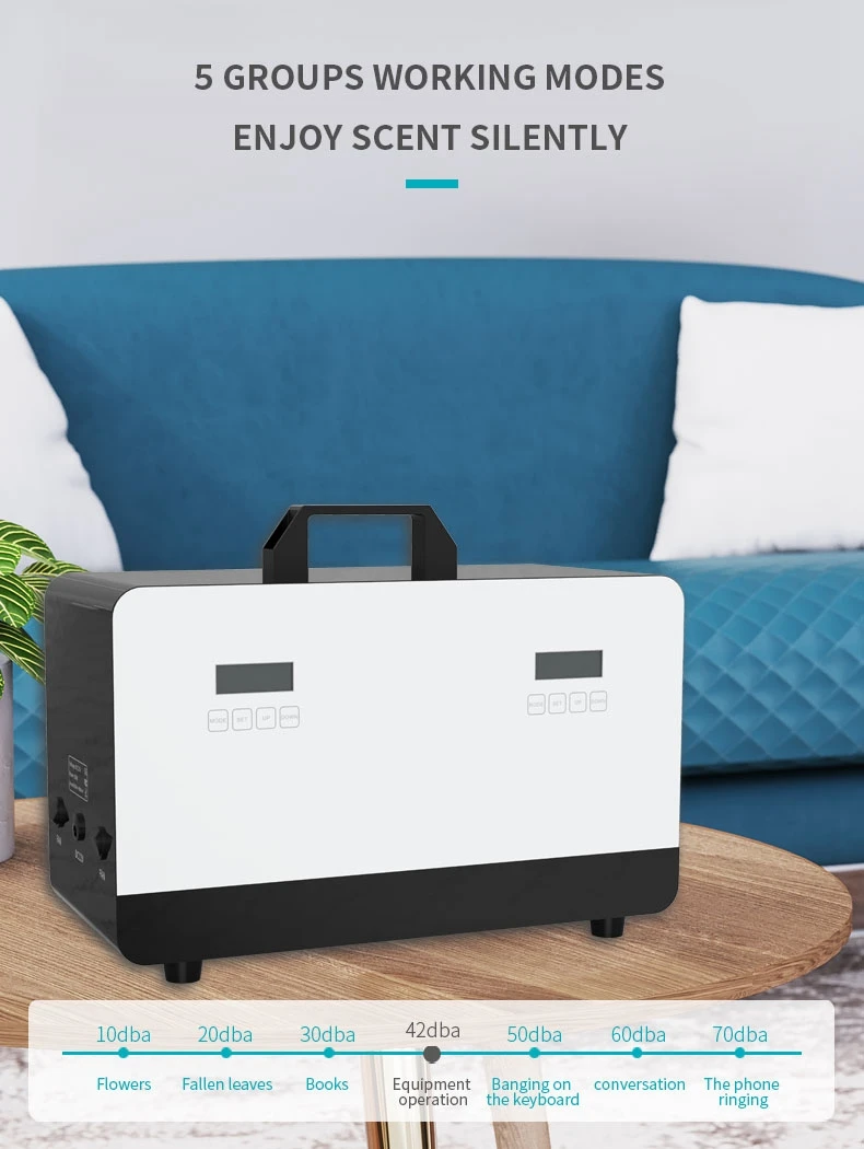 Wholesale Large Area Commercial Hotel Restaurant Scent Diffuser Machine ...