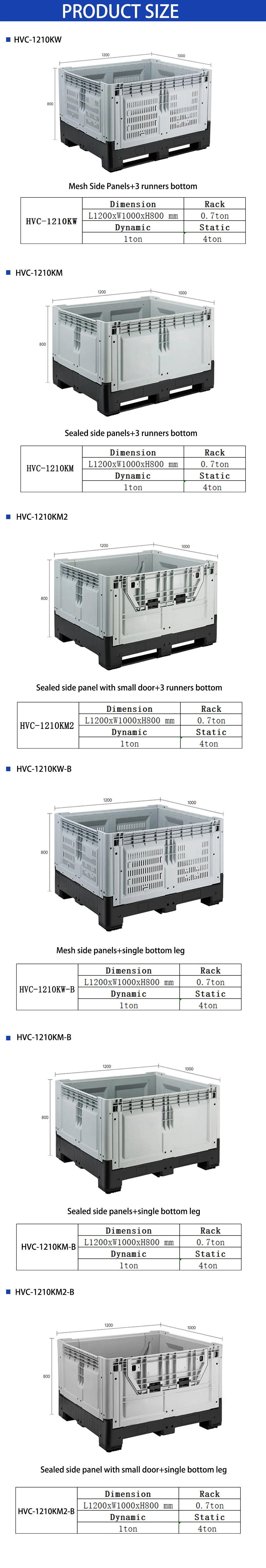 Heavy-Duty 600-Litre Folding Storage Box HDPE Plastic Euro Pallet ...