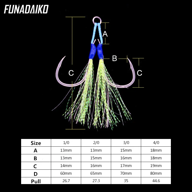 FUNADAIKO 8060 High Carbon Steel Hand Made Pike Saltwater Double Jig Hooks Jigging Hook with Barb Lumo Twin