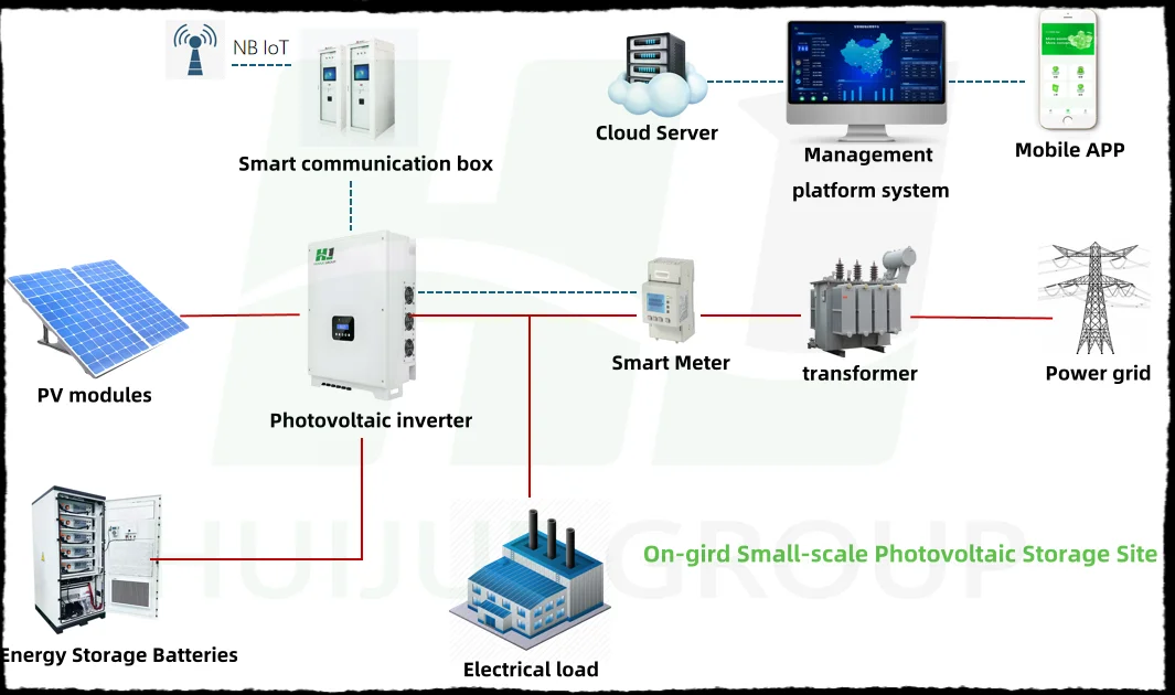 Solar Power Generator Process HJ 40kwh Solar Energy Generator Station - Complete Set
