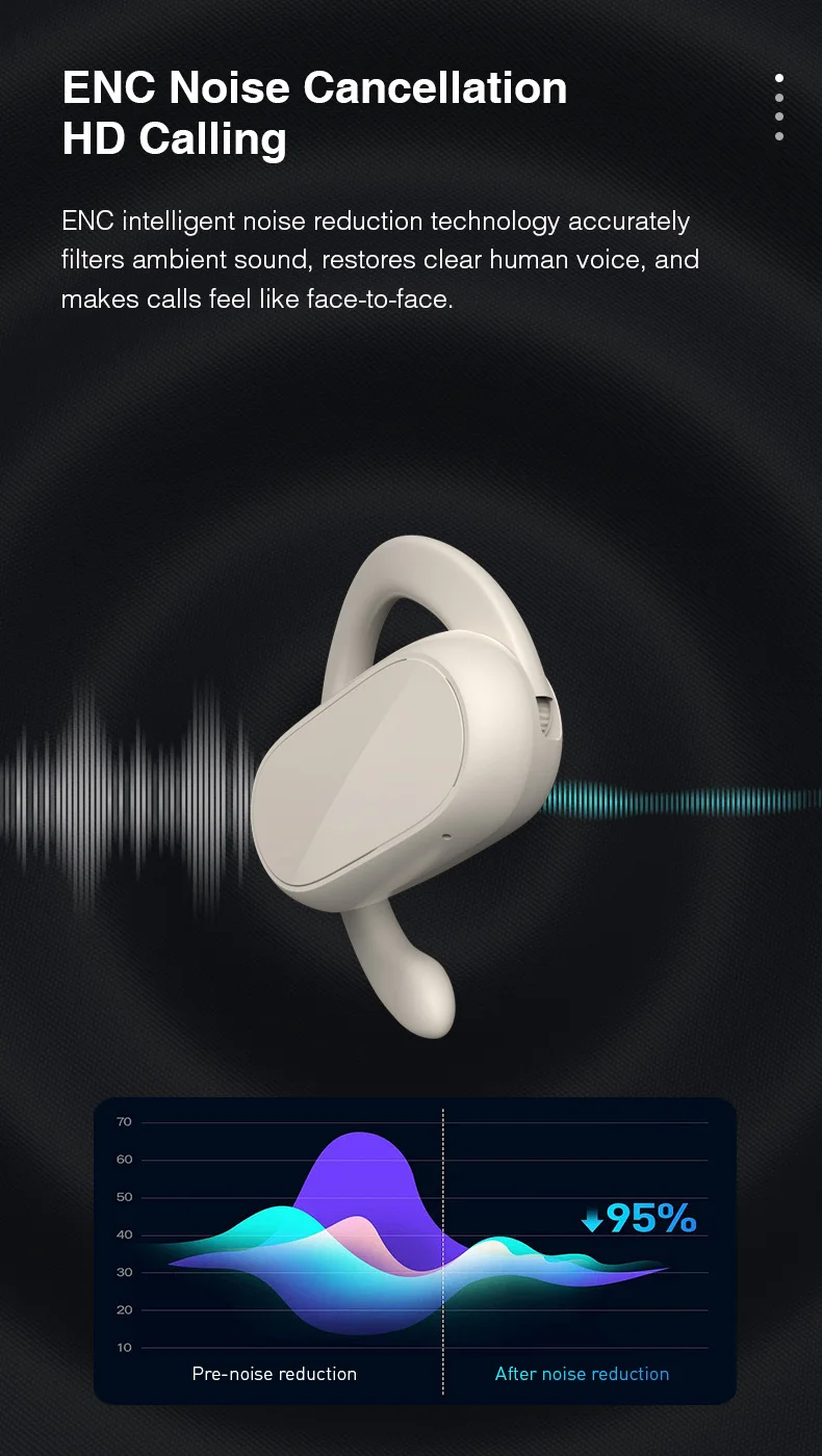Rotating Ear Hanging Sports Running Earphones extra Long Standby Heavy Bass Stereo Factory Direct Sales