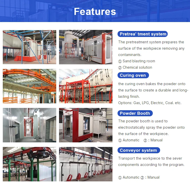 Electric Powder Coating Booth Powderoating Plant Powder Coat System ...