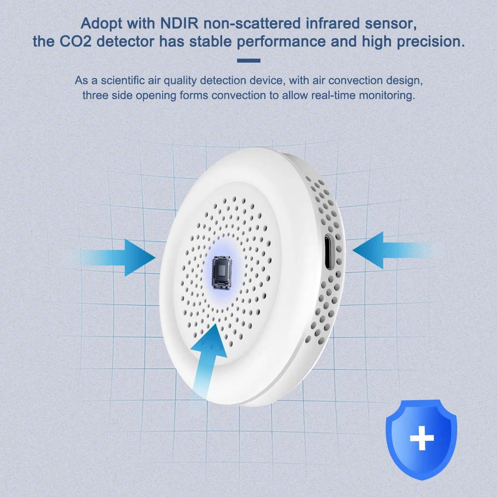 Портативный Измеритель Co2 Backpack с датчиком NDIR Газоанализаторы монитор качества воздуха детектор сигнализацией