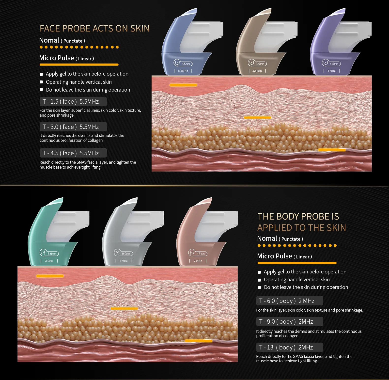 2023 New Model Gold TT 12 D Face Lift Machine 2 in 1 Rotating 360 12D Hifu Mmfu MPTSTL