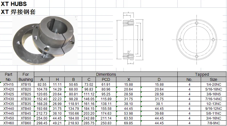 Xt Hubs Xth15/hth20/xth25/xth30/xth35 For Bushing Xtb15/xtb20/xtb25 ...