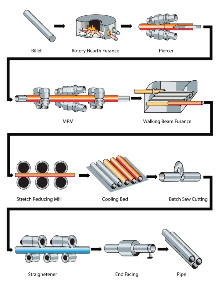 product-1-1 product-1-1