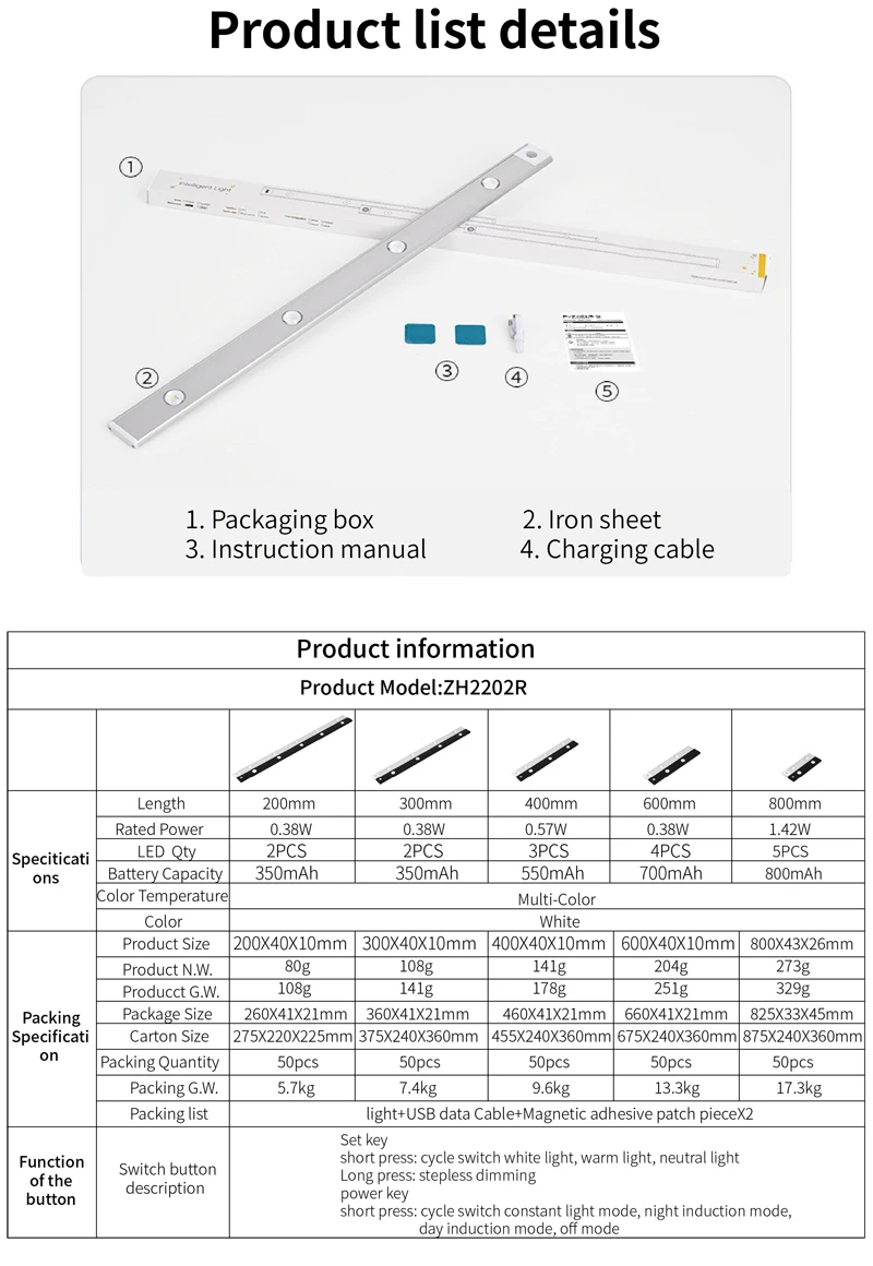 product factory price human body induction magnetic usb rechargeable multi color led lights kitchen under cabinet lighting-44