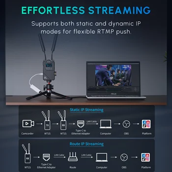 FEELWORLD WT1H Wireless Video Transmission System APP Monitoring LOGO Customized Packaging Factory Direct detail image