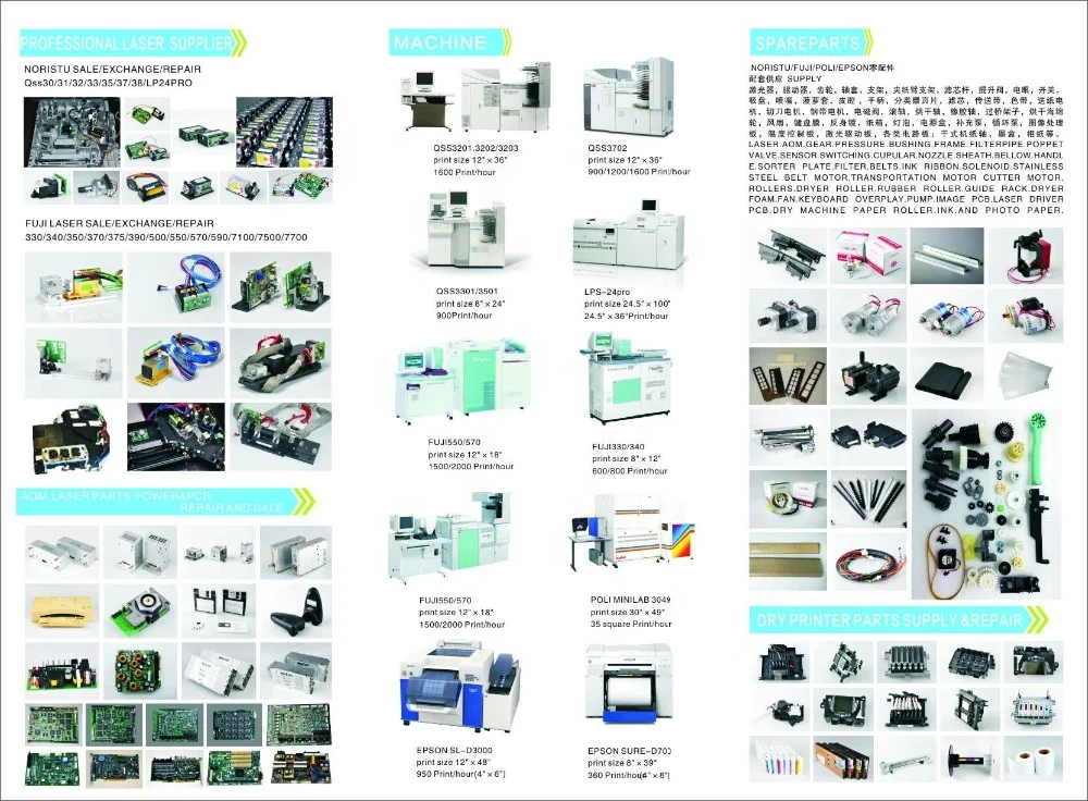 New Motor Corporation  for Minilab Machine Noritsu Frontier . 17PM-J302-03VS  Photo Machine