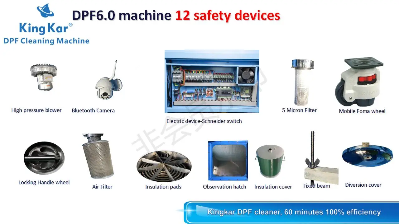 Kingkar DPF6.0 device