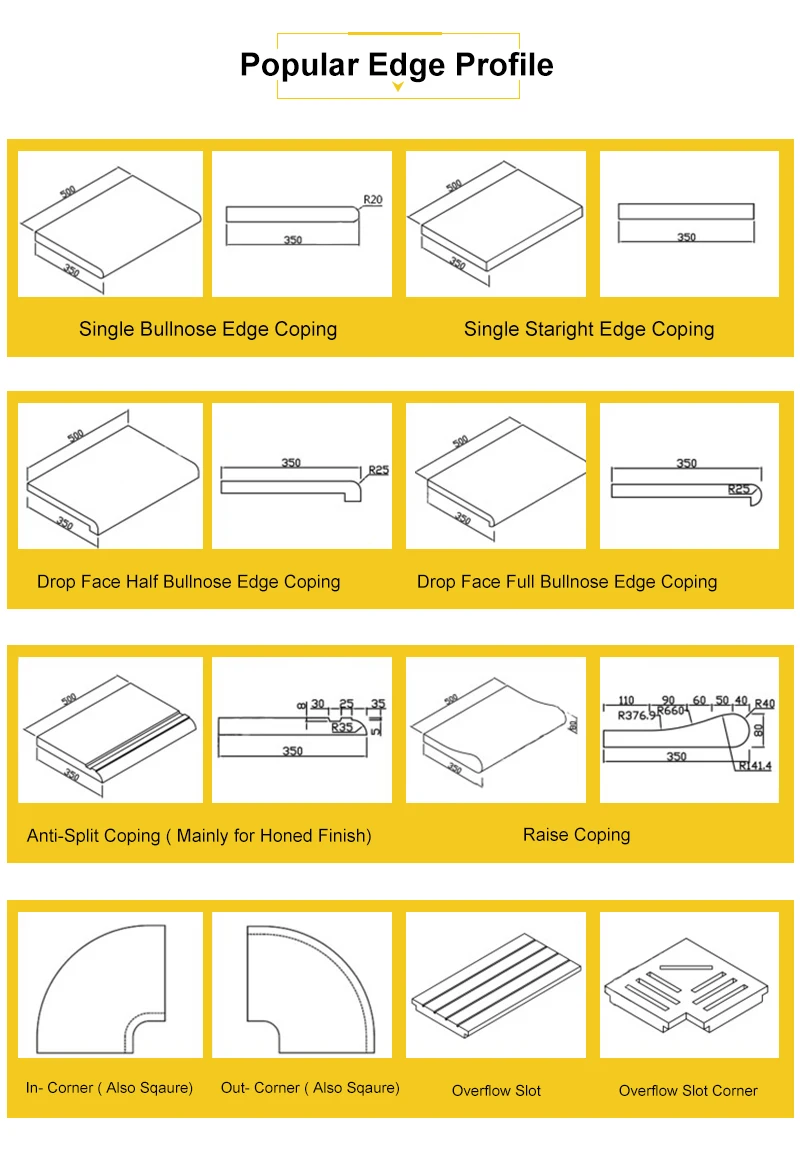 product china sesame grey granite swimming pool coping tiles manufactures popular grey cubestone for outdoor design-8