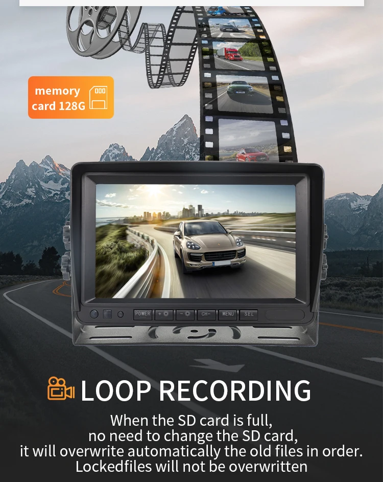 Factory AI Pedestrian Video Warning Car Rear View Monitor Rearview ...