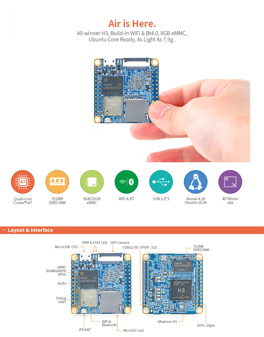 Nanopi Neo Air 512mb Ram 8gb Emmc Allwinner H3 Wifi/bt Quadcore Cortex