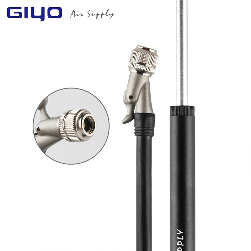 GIYO