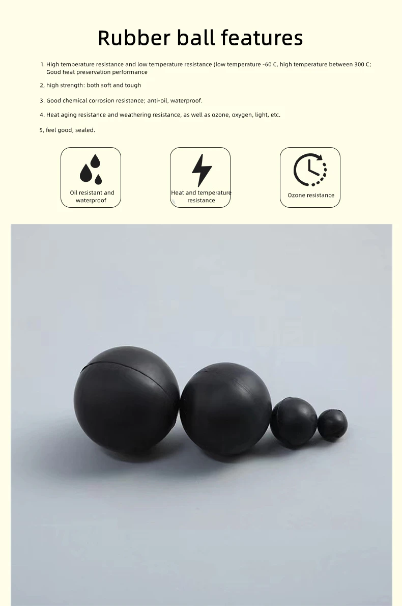 Customized Solid And Soft Industrial Rubber Bouncy Balls Buy Rubber