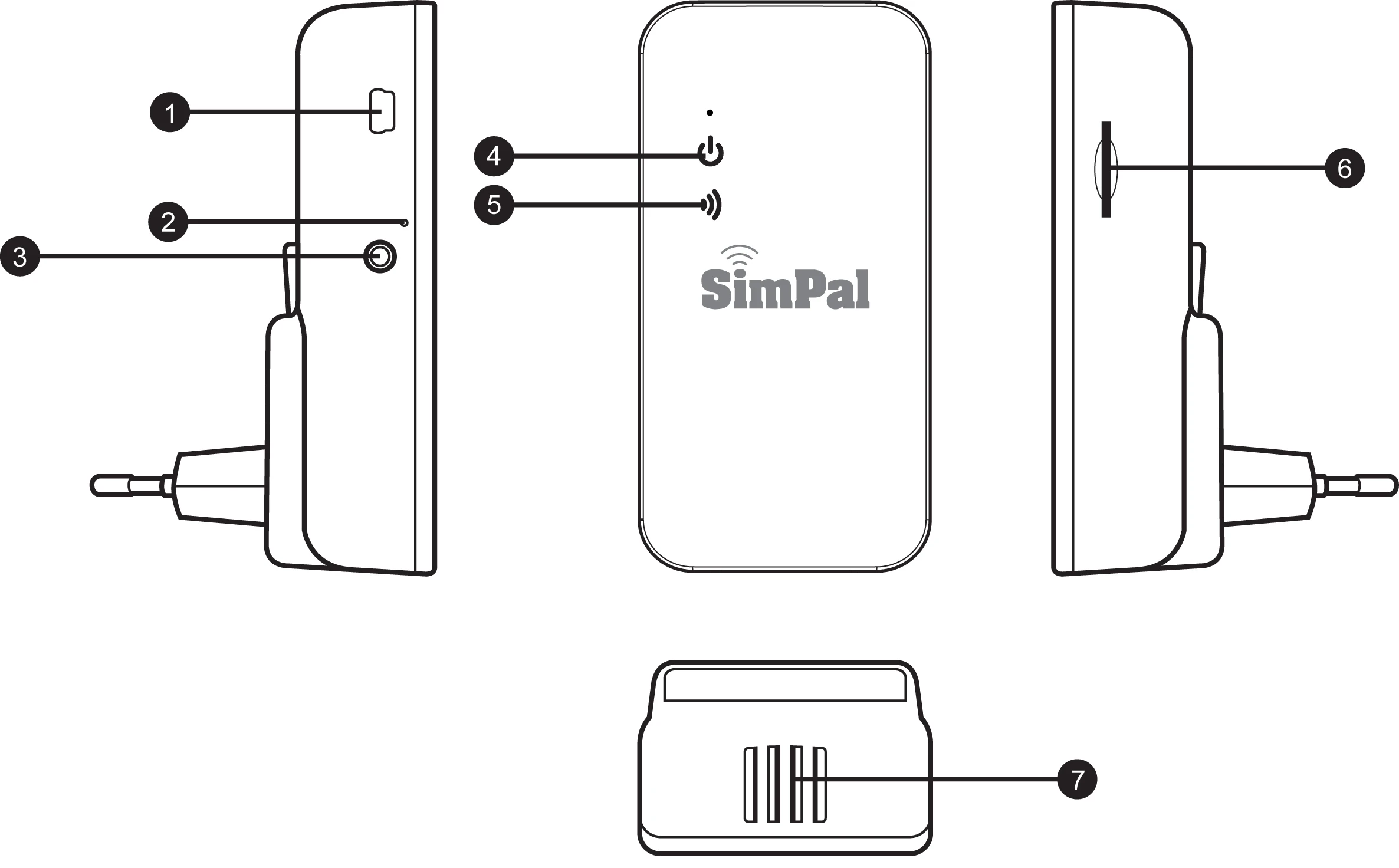 Simpal d310