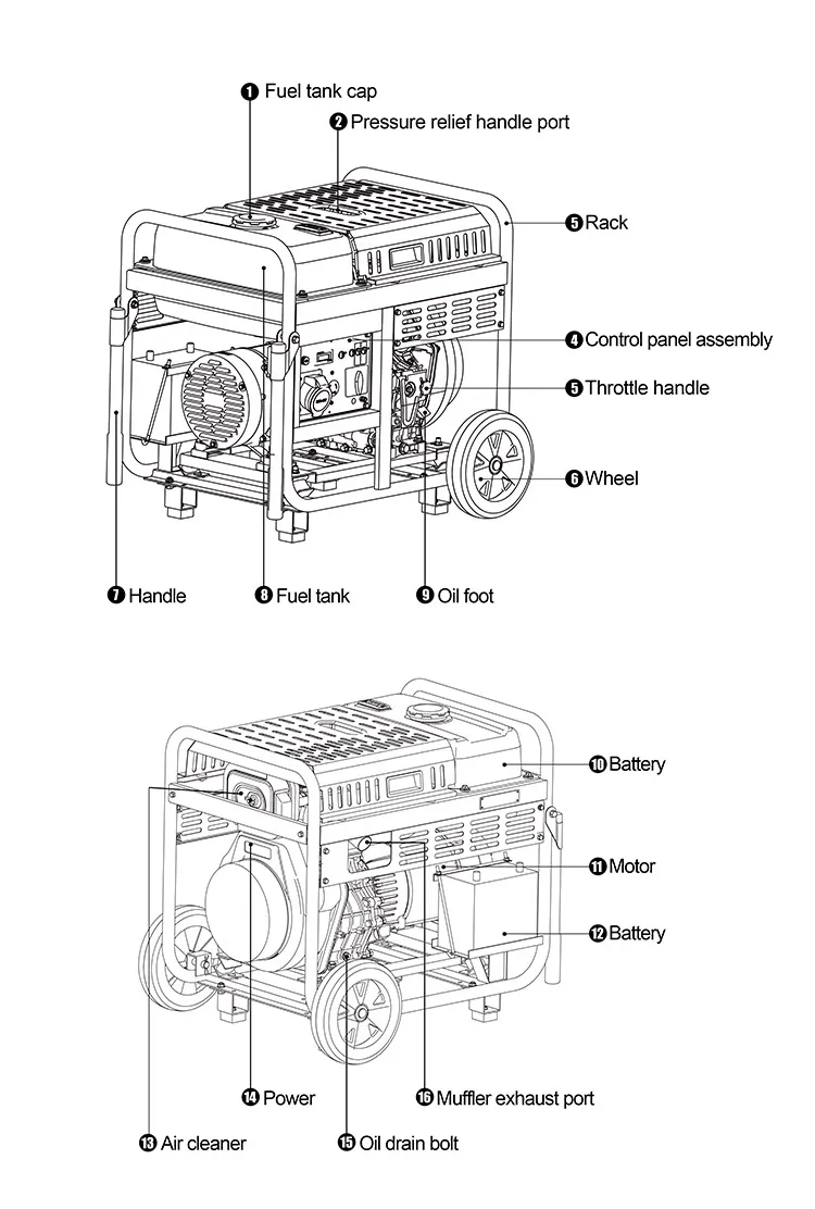 Diesel 5KW 3-Phase Generators  manufacture