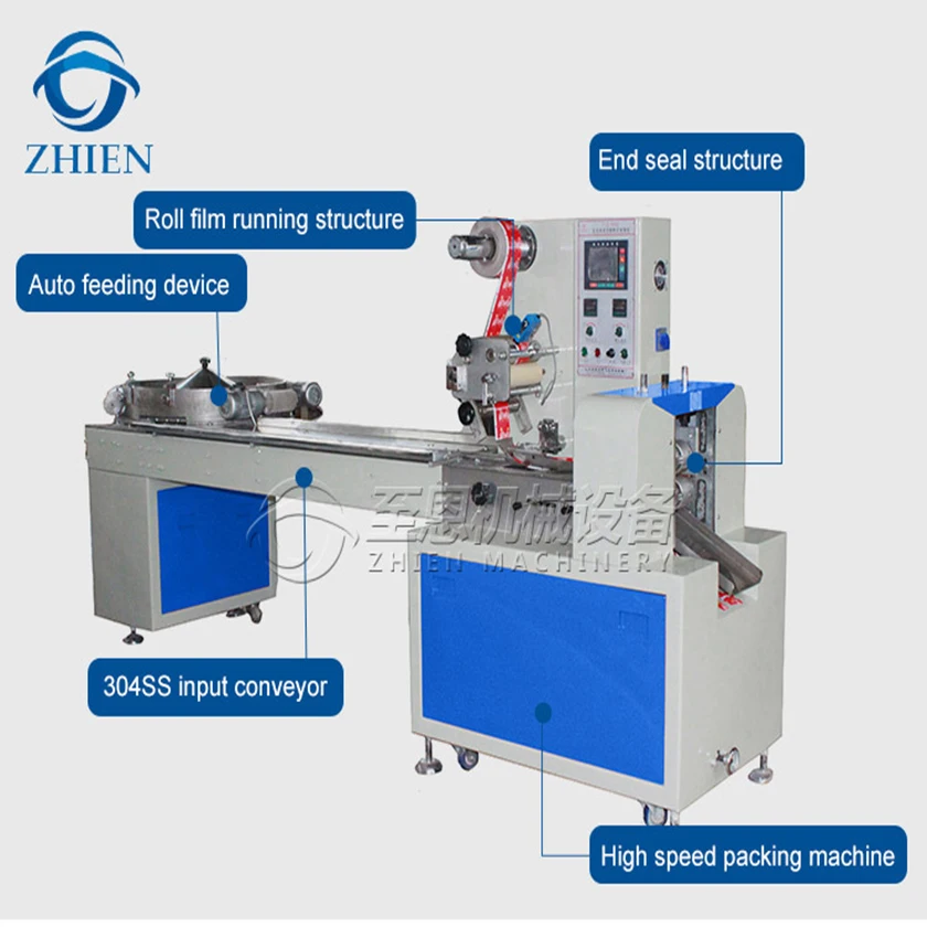 Высокоскоростная автоматическая машина для изготовления твердых конфет сладостей упаковочного