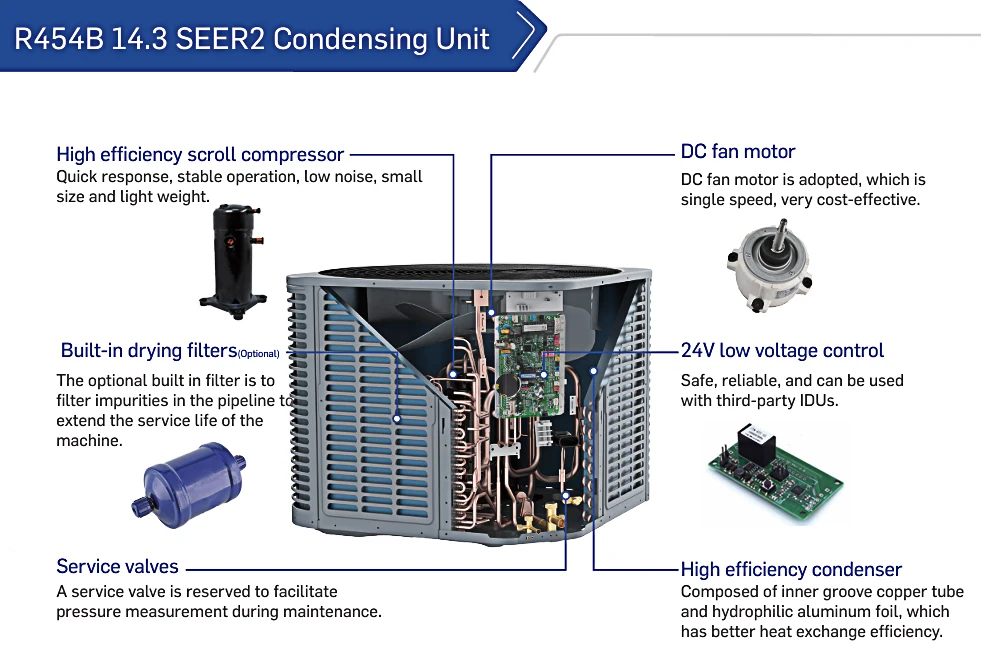 Carrier Air Conditioning High Efficiency HVAC Systems