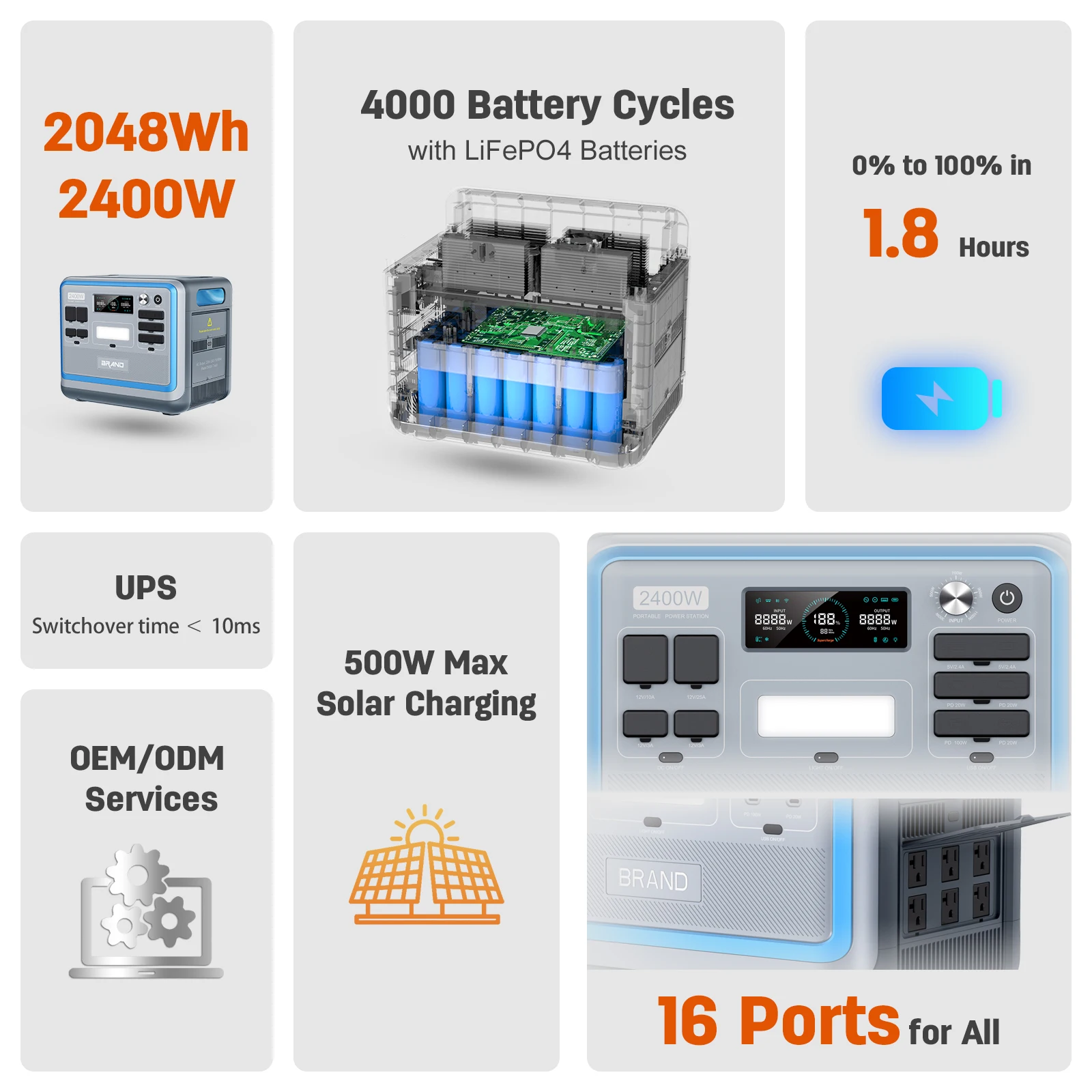 Hyper Flash Charging  Solar Generator with UPS 2400W 1000W Portable Power Station