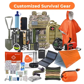 What is the Inspection Period for a Survival Kit: Essential Guide