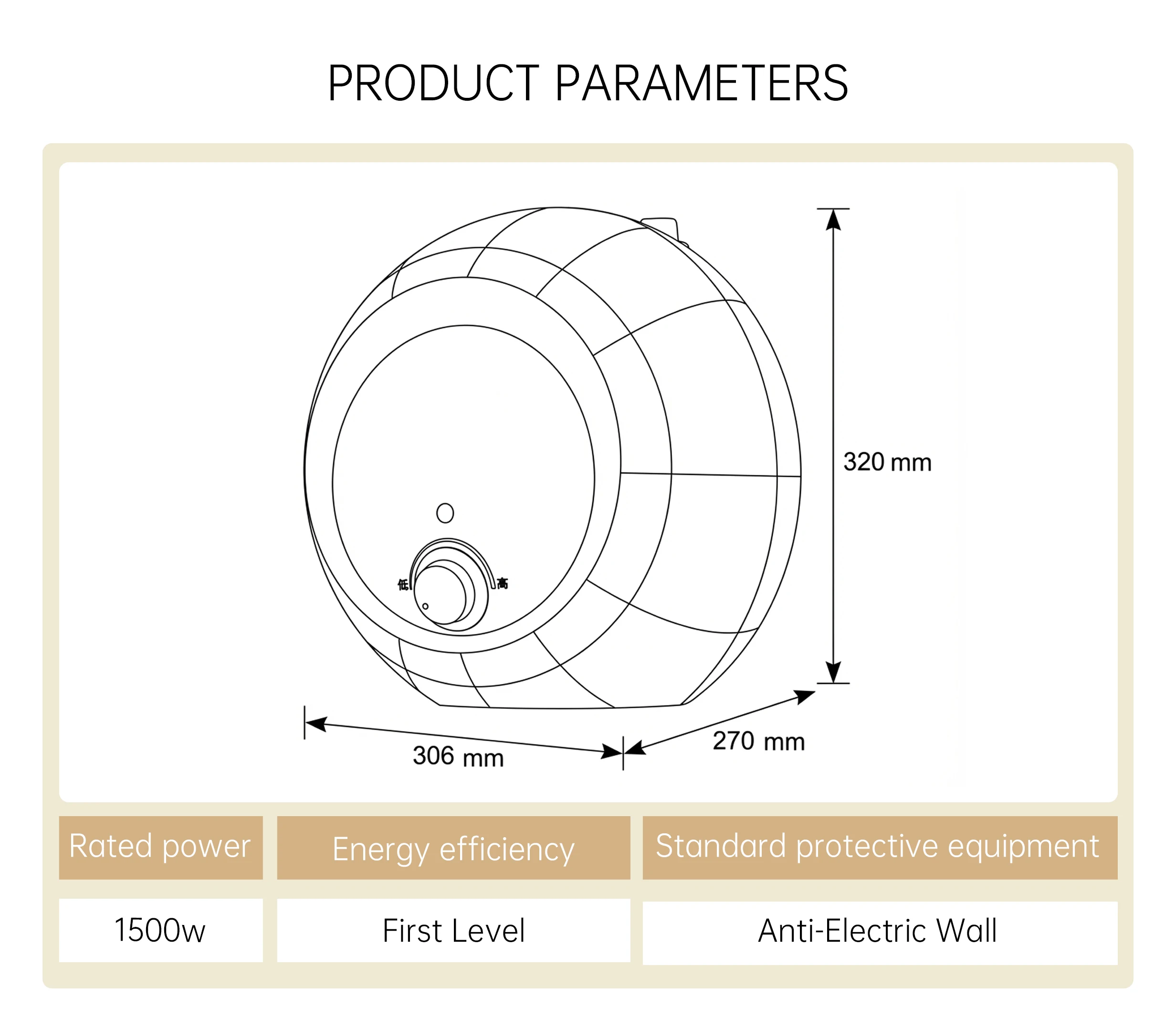 Specifications