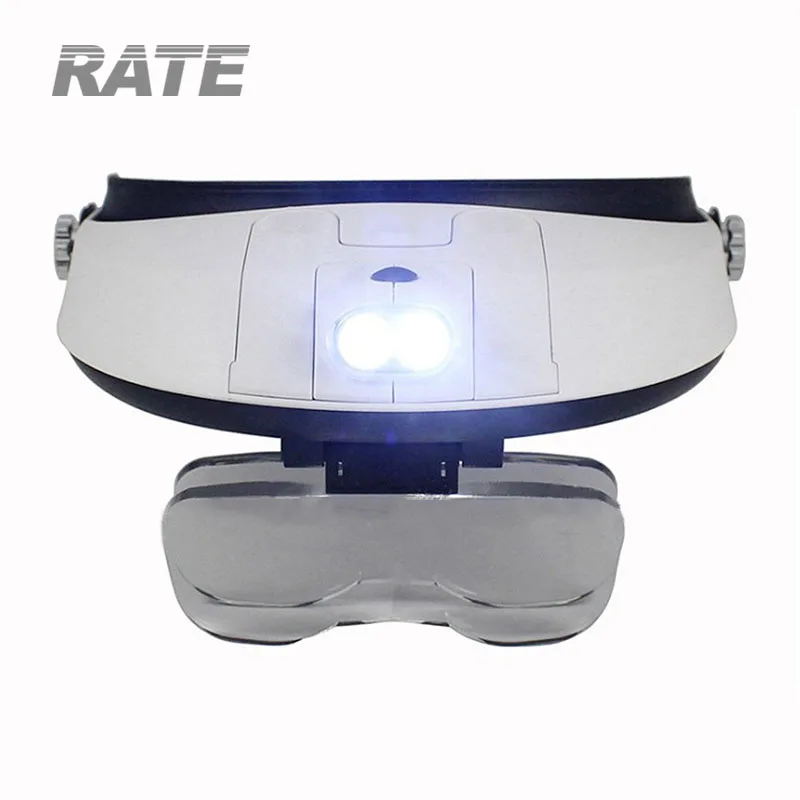 MG81001-G 1.0X～3.5X LED調節可能ヘッドバンド式歯科用ルーペ